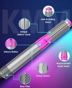 5-in-1 Hot Air Brush and Styler, Multi-Function Hair Dryer with Interchangeable Heads, Anti-Scalding Design, Pink and Silver